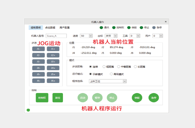 产品
