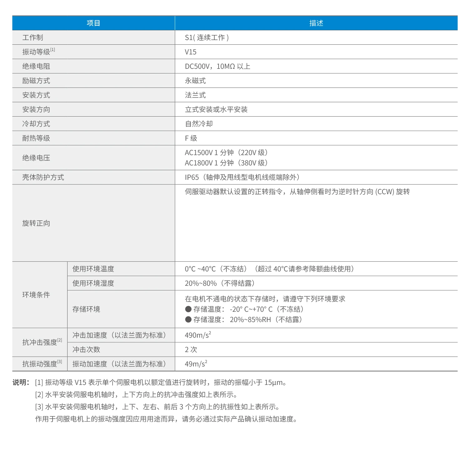MCS1系列规格参数
