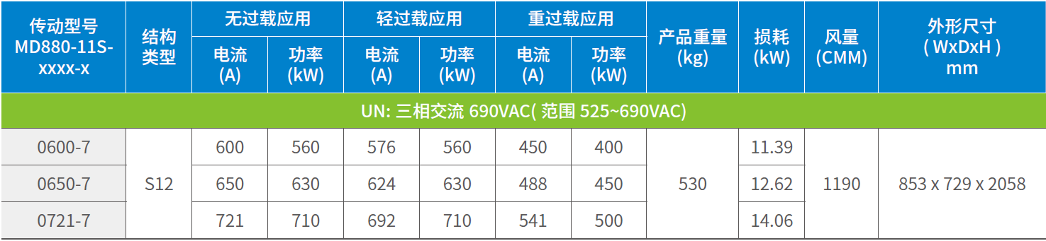 香港六宝典资料大全