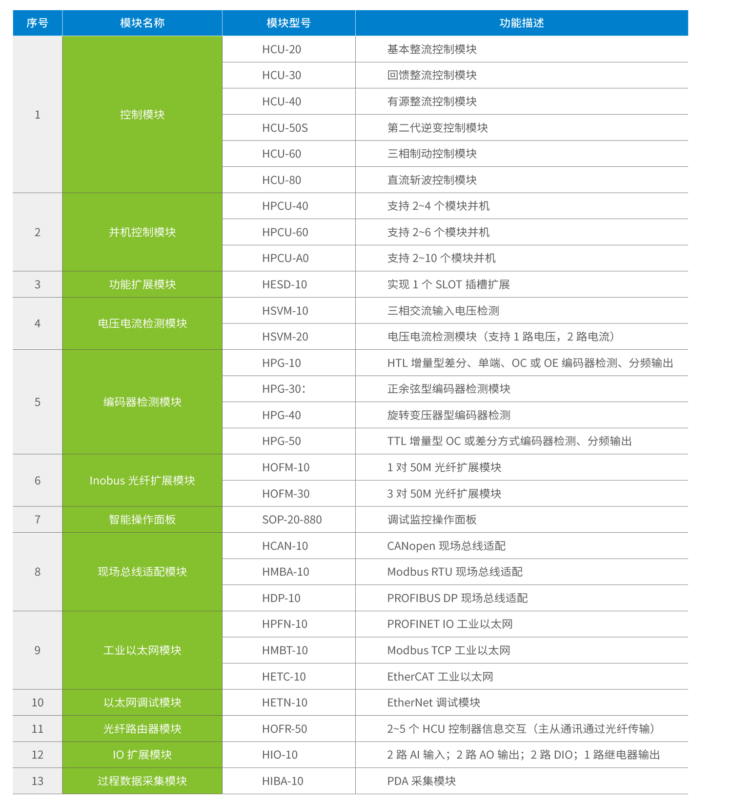 产品图