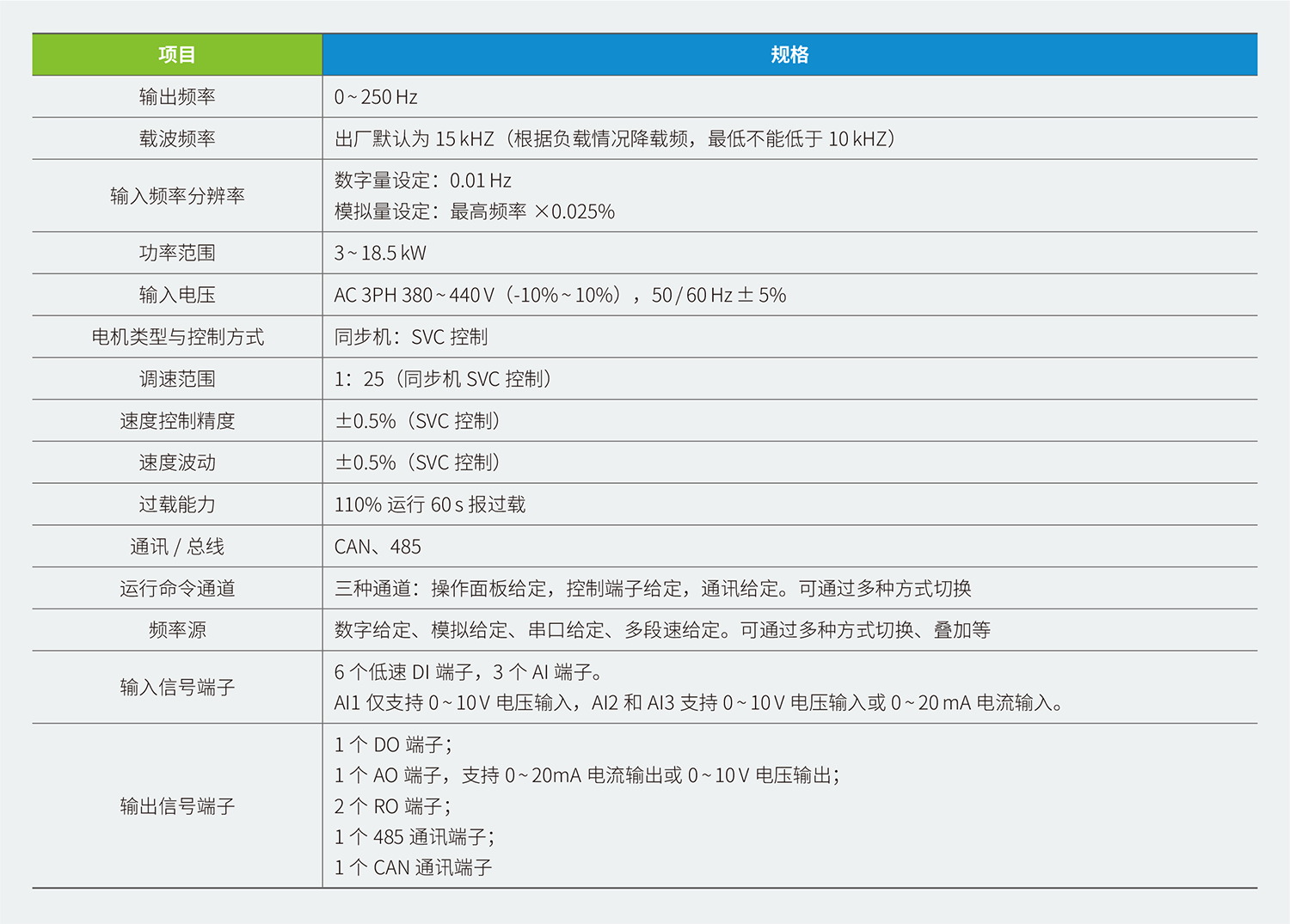 MD100P系列一体机规格参数