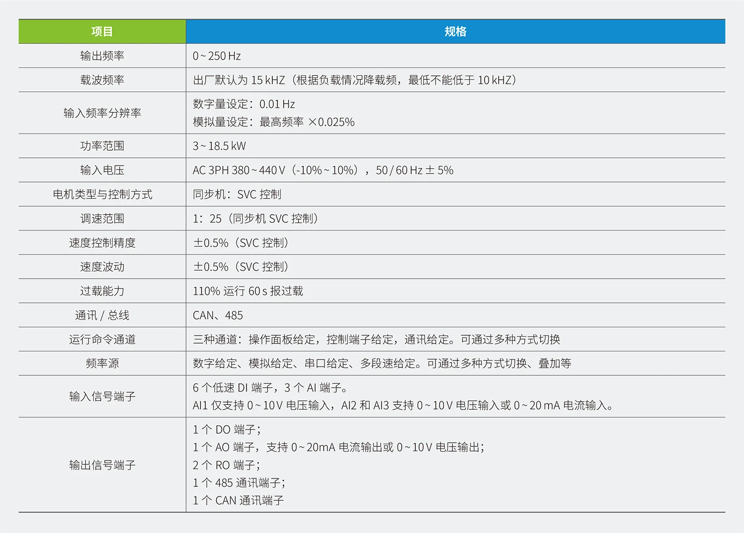 MD100P系列一体机规格参数