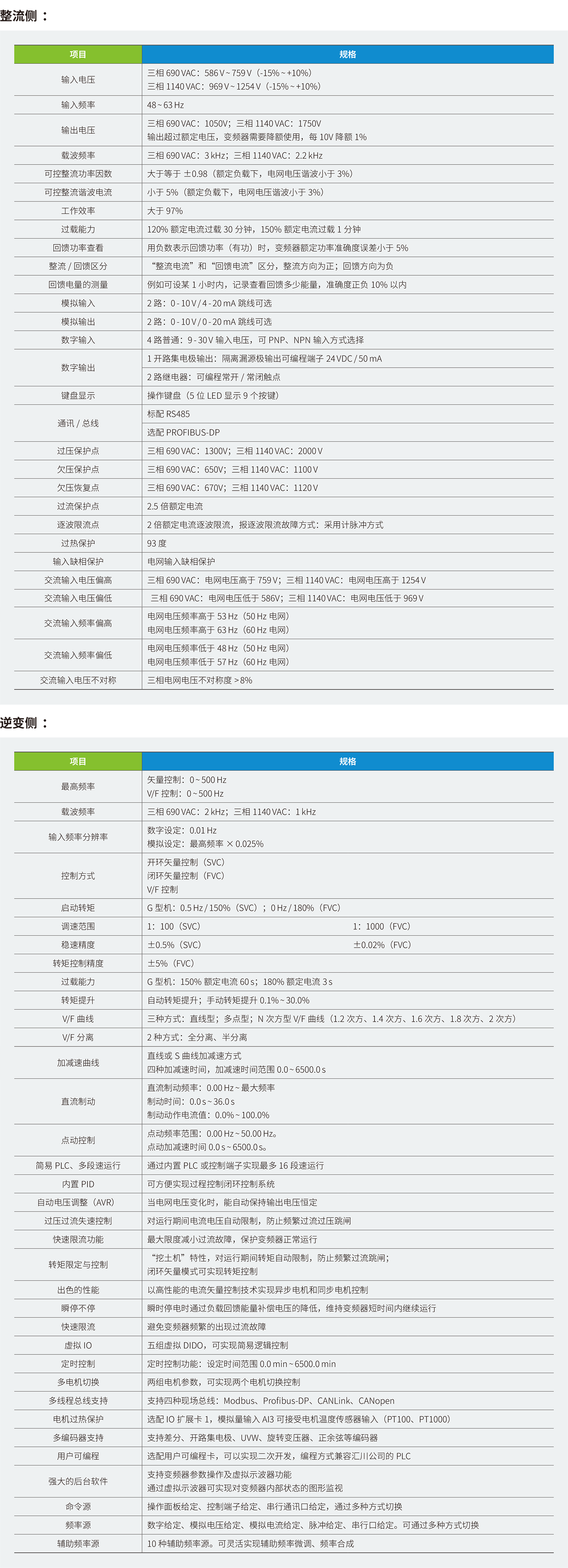 香港六宝典资料大全